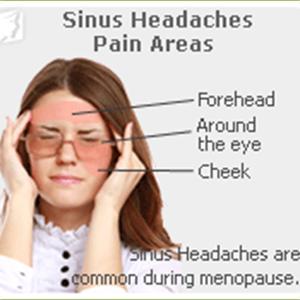 Ho To Drain Mucous From Sinus 